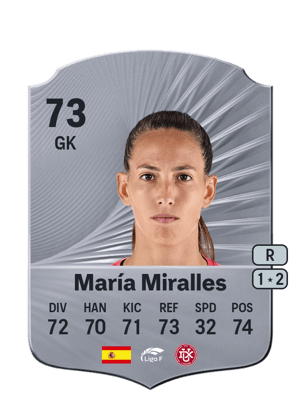 María Miralles