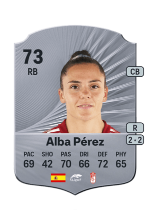 Alba Pérez