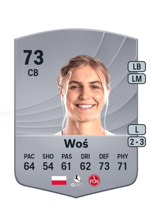 Oliwia Woś