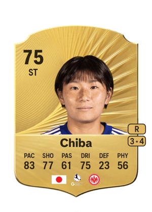 Remina Chiba