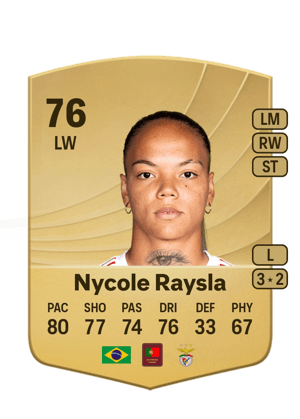 Nycole Raysla