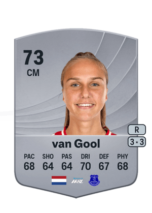 Rosa van Gool