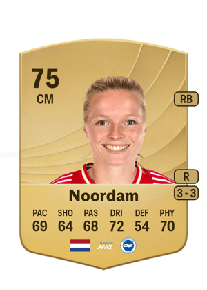 Nadine Noordam