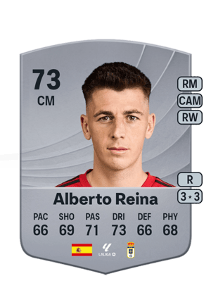 Alberto Reina