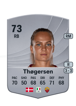 Frederikke Thøgersen