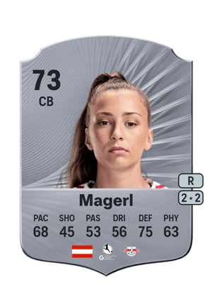Julia Magerl