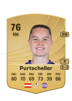 Lilli Purtscheller