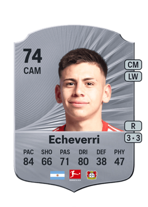 Claudio Echeverri
