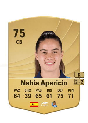 Nahia Aparicio