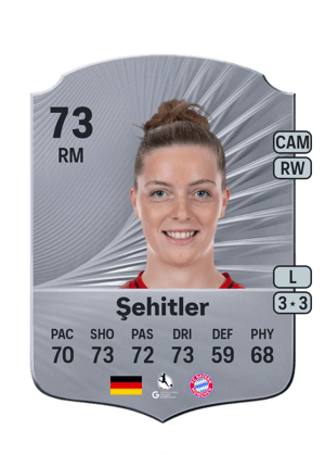 Alara Şehitler