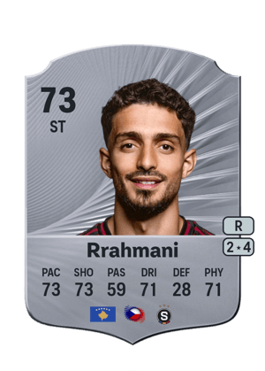 Albion Rrahmani