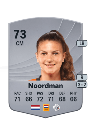 Danique Noordman
