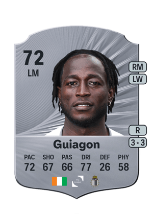Parfait Guiagon