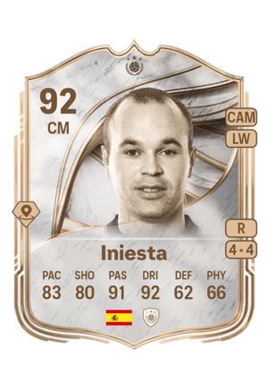 Andrés Iniesta Luján