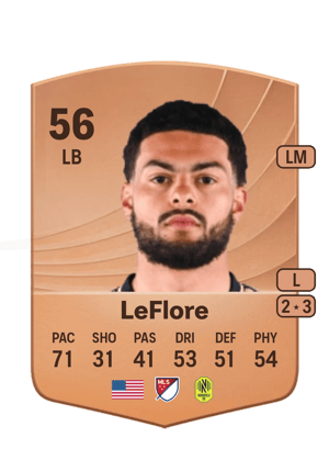 Isaiah LeFlore