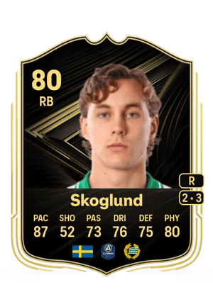 Hampus Skoglund