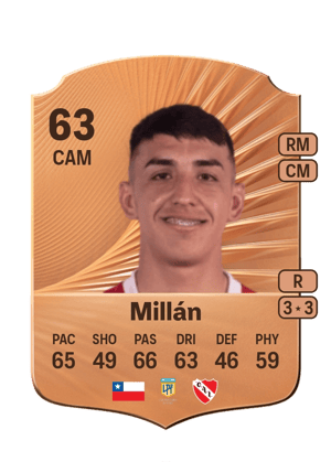 Lautaro Millán