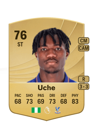 Chrisantus Uche