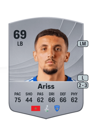 Zakaria Ariss