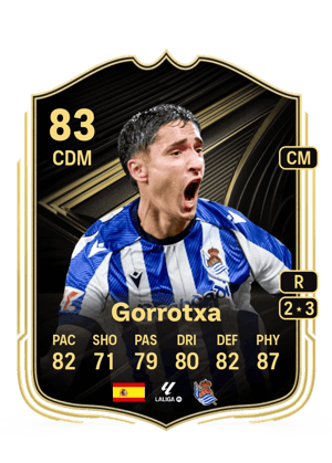 Jon Gorrotxategi
