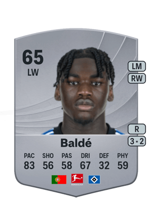 Fabio Baldé