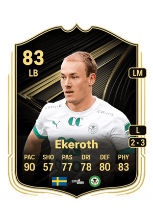 Anton Ekeroth