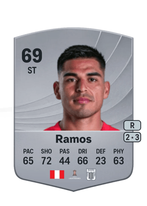 Luis Ramos