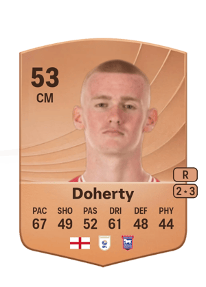 Ryan Doherty