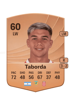 Enzo Taborda