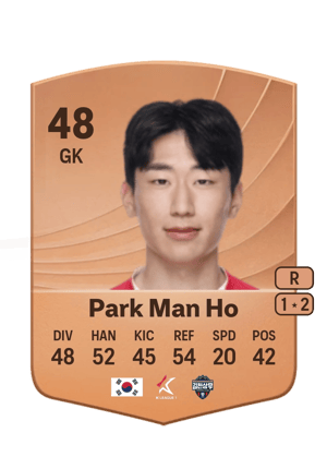 Park Man Ho