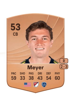 Wyatt Meyer