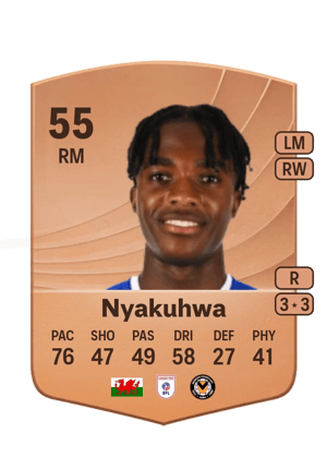 Tanatswa Nyakuhwa