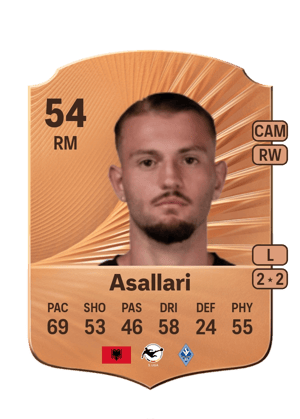 Kushtrim Asallari
