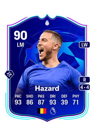 Eden Hazard