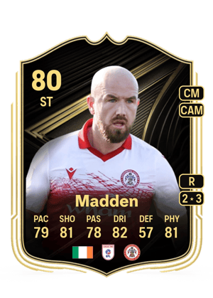 Paddy Madden