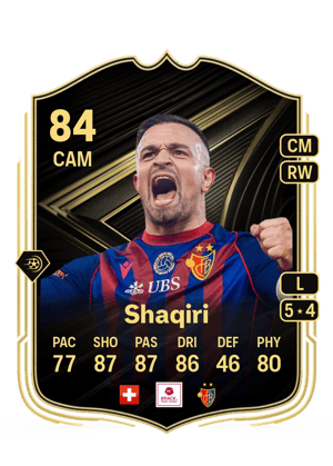 Xherdan Shaqiri