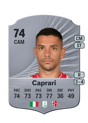 Gianluca Caprari