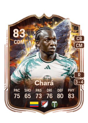 Diego Chará