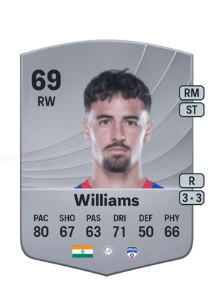 Ryan Williams