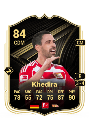 Rani Khedira