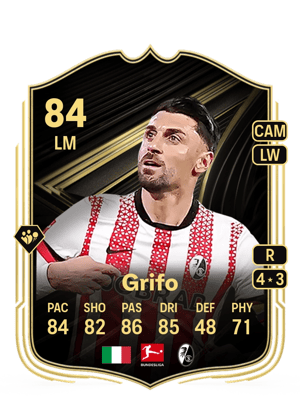 Vincenzo Grifo