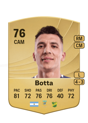 Rubén Botta
