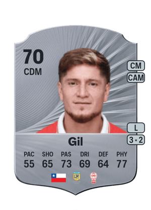 Leonardo Gil
