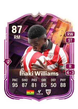 Iñaki Williams Arthuer