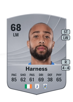 Marcus Harness