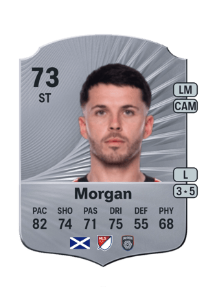 Lewis Morgan