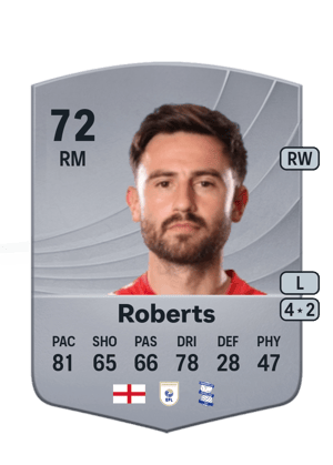 Patrick Roberts