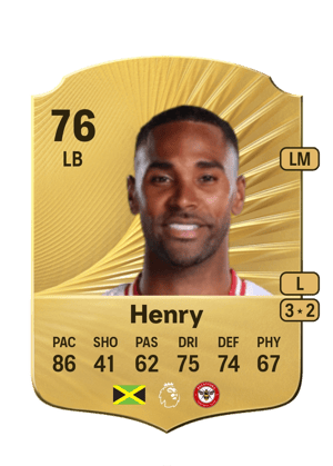 Rico Henry
