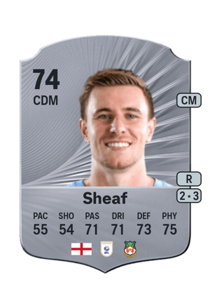 Ben Sheaf