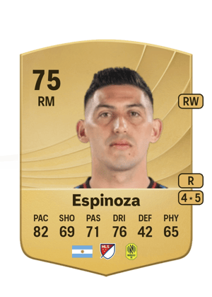 Cristian Espinoza